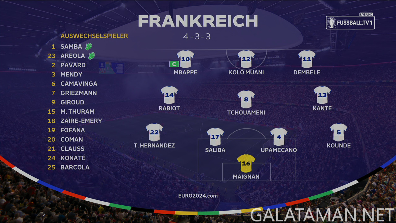 [Image: 07-09-20-30-01-DE-FUSSBALL-TV-1-UHD-Spai...44-000.jpg]
