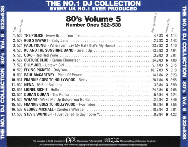 26/02/2023 - Mastermix - Number 1s Collection 1980s (11CD) (320) BY FABIODJ13 !!! - Página 2 R-9453177-1480844633-5314