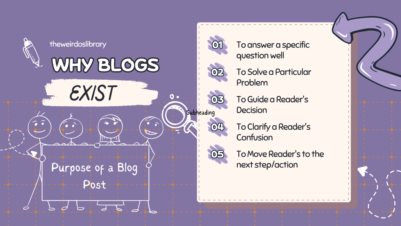 Reasons For A Blog Post to Exist with stickman Illustrations