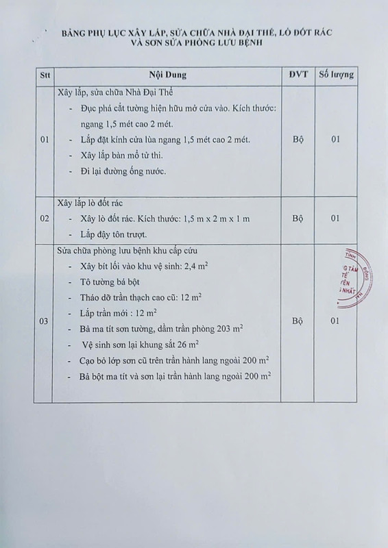Ảnh thẻ bệnh nhân
