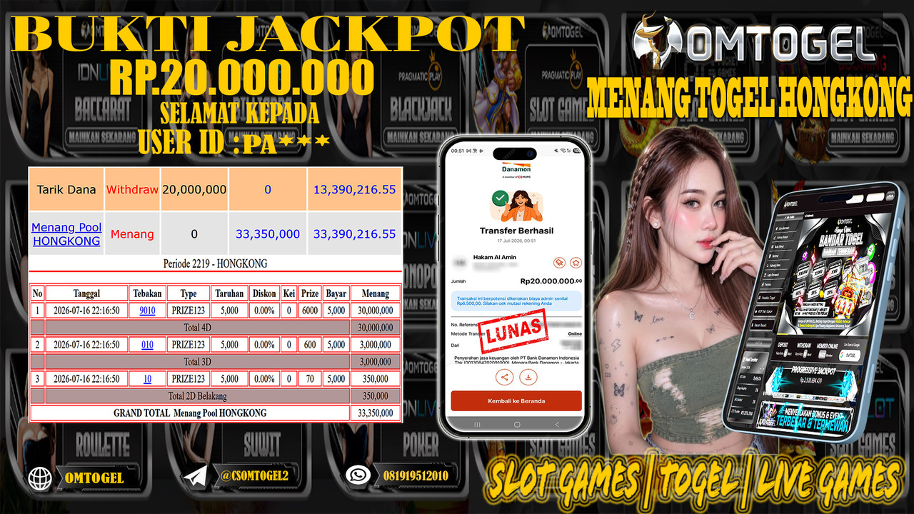 OMTOGEL JACKPOT TOGEL HONGKONG  Rp.20,000,000,- DIBAYAR LUNAS