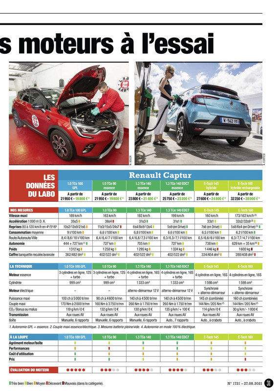 Auto Plus - 27 Août 2021 @F.P@31