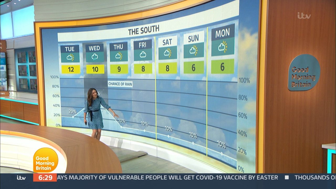 11.24 - 06.00.00 - Good Morning Britain. Morning magazine featuring a....ts_snapshot_30.46.807