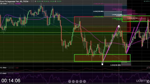 [Image: G-PEgill-Bjorgvinnson-Technical-Analysis...To-Pro.jpg]