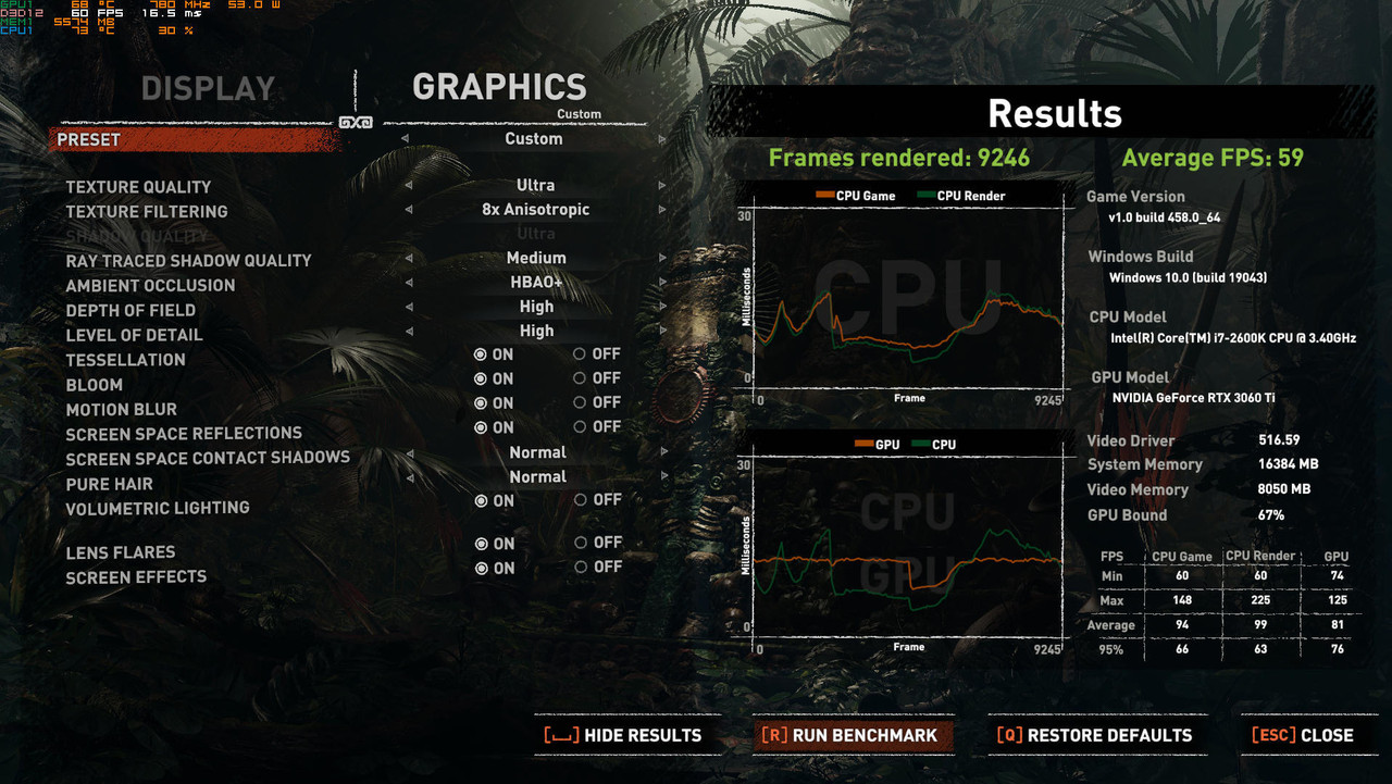 SOTTRultra-3060ti-rtM-3