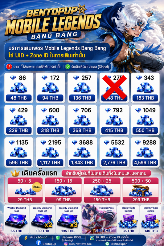 ไม ม ช อ 53 20260725223819