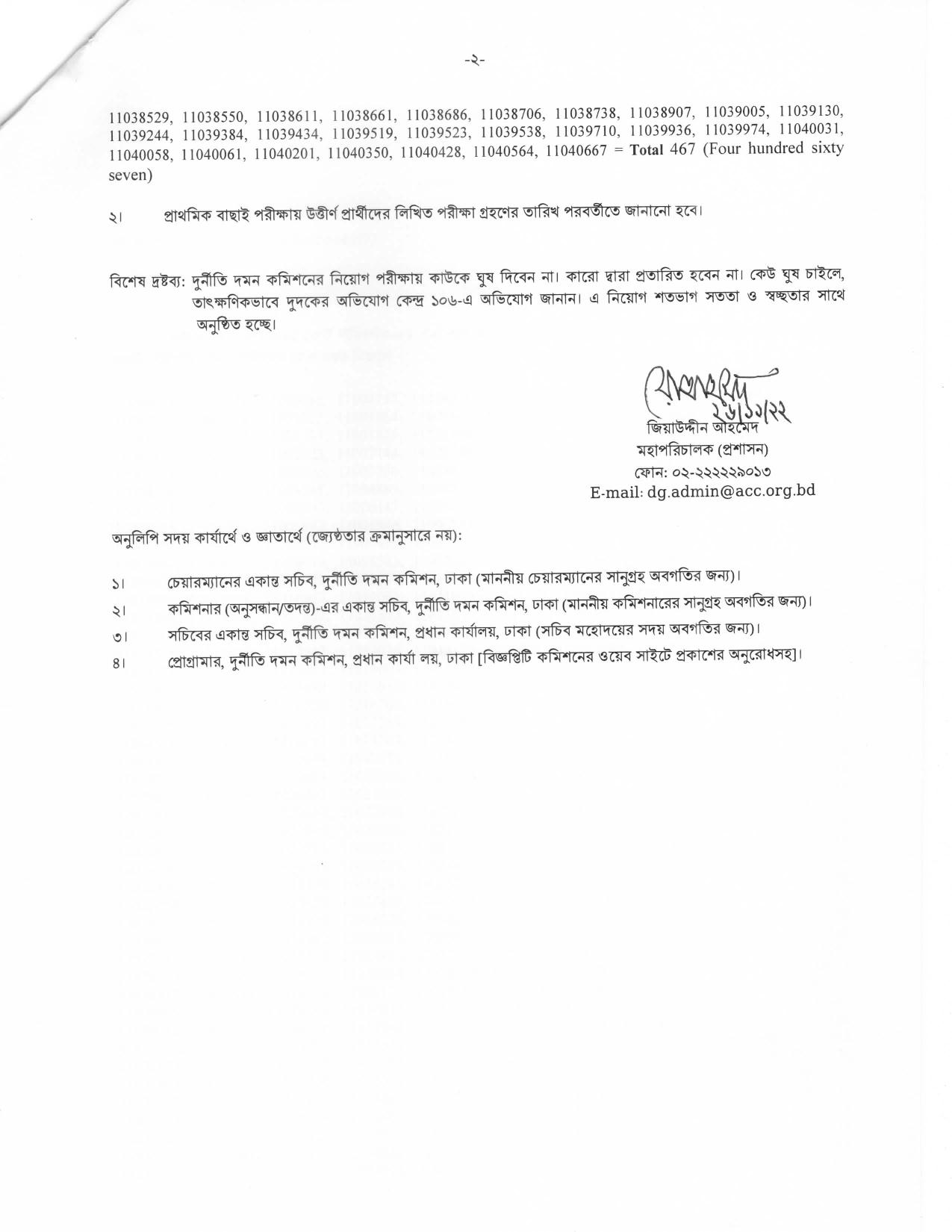 Dudok Court Inspector Result 2022