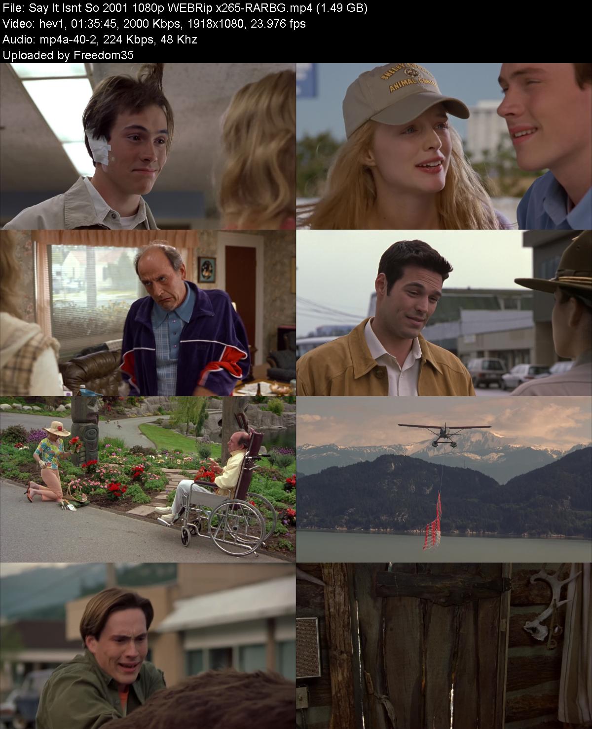 Say-It-Isnt-So-2001-1080p-WEBRip-x265-RA