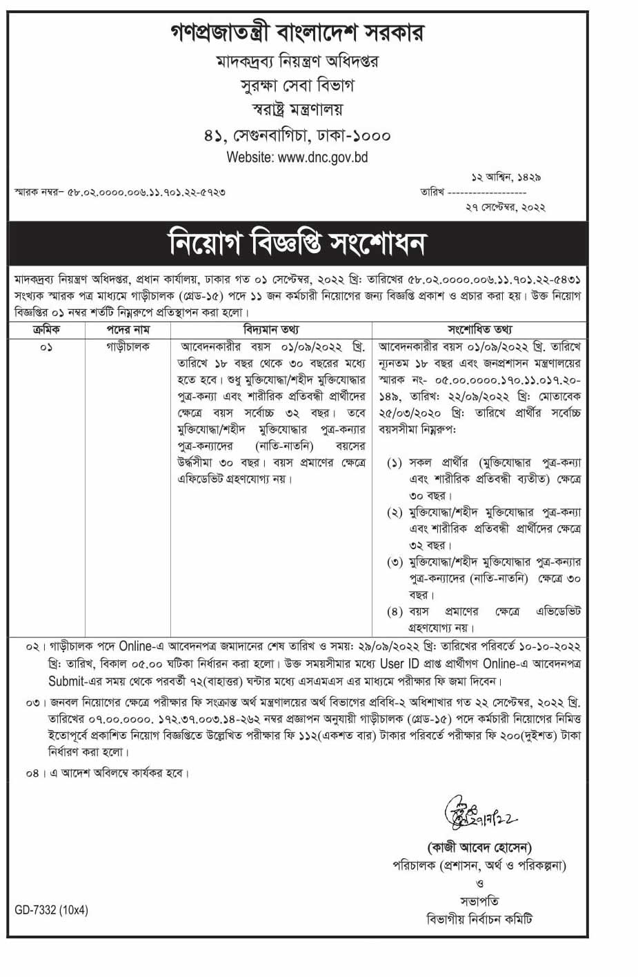 DNC Job Circular 2022 - dnc.teletalk.com.bd Online Apply Department of Narcotics Control