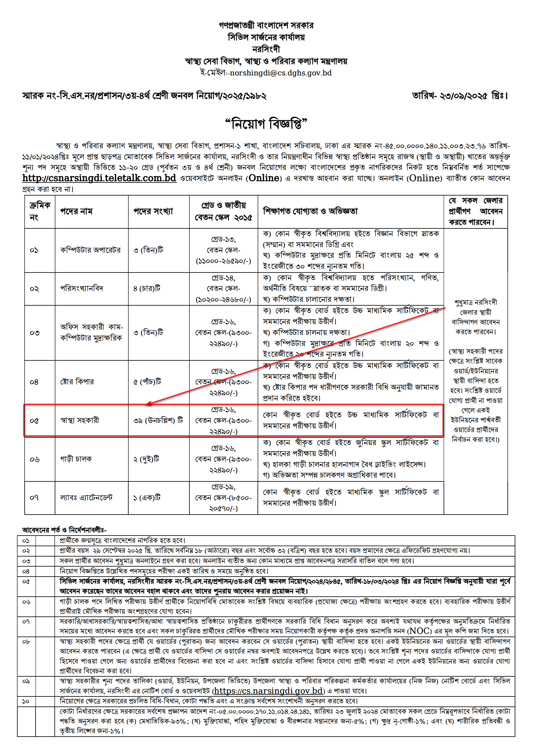 Health assistant Job Circular Apply Procedure 2026