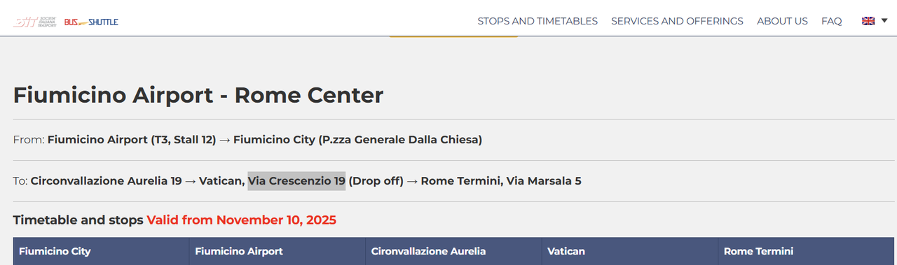 Parada de SIT Bus cercana a Piazza Cavour NO METRO CAVOUR - Foro Italia