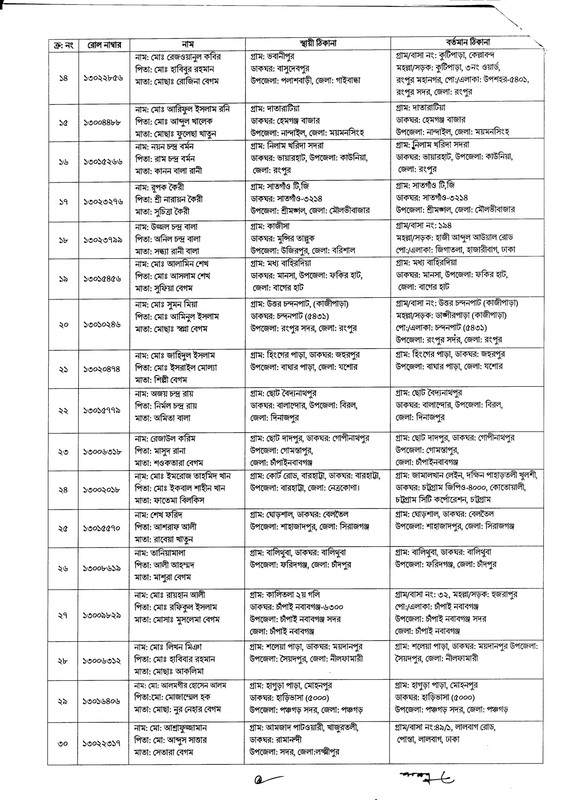 DPE-UDA-Job-Appointment-Letter-2026-PDF-2