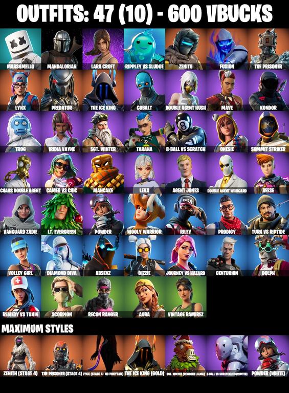 skins comp