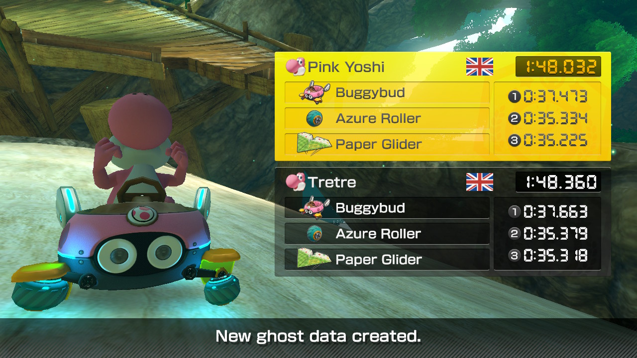 4th UK Wild woods 150cc