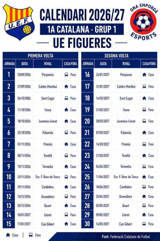 CalendariUef