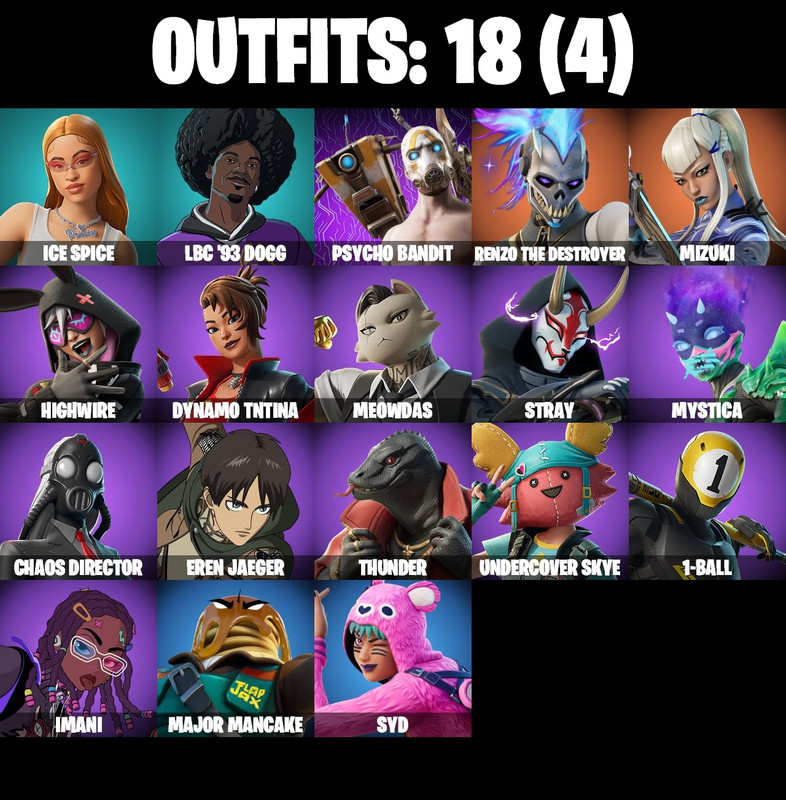 skins comp