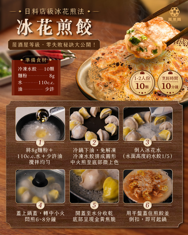冰花煎餃做法