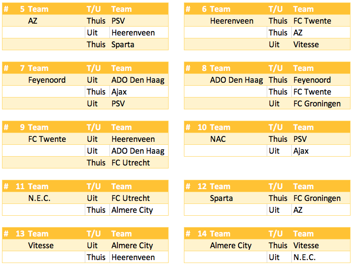  Programma onder 19 