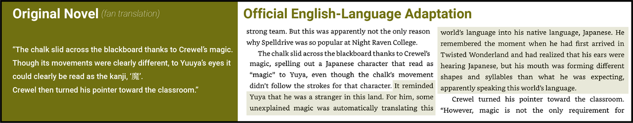 Chapter 2 novel 2 changes8