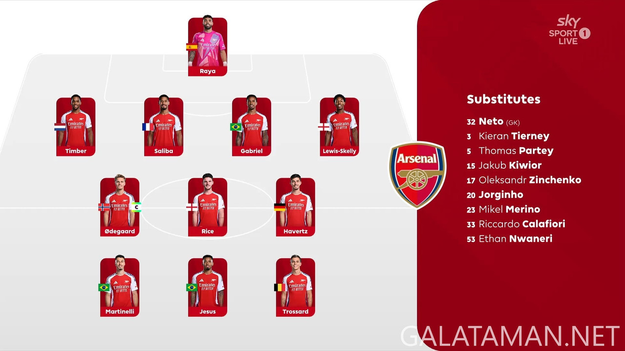 [Image: 20241227-ARS-IPS-EPL-1-EN-1080-mkv-snaps...34-892.jpg]