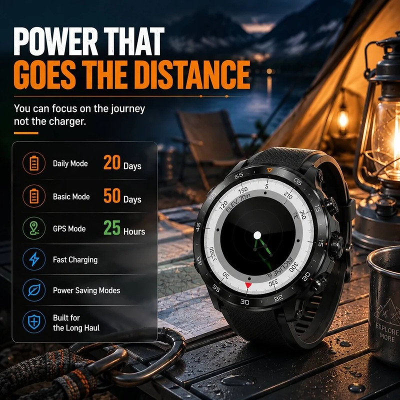Long-Lasting Battery Life