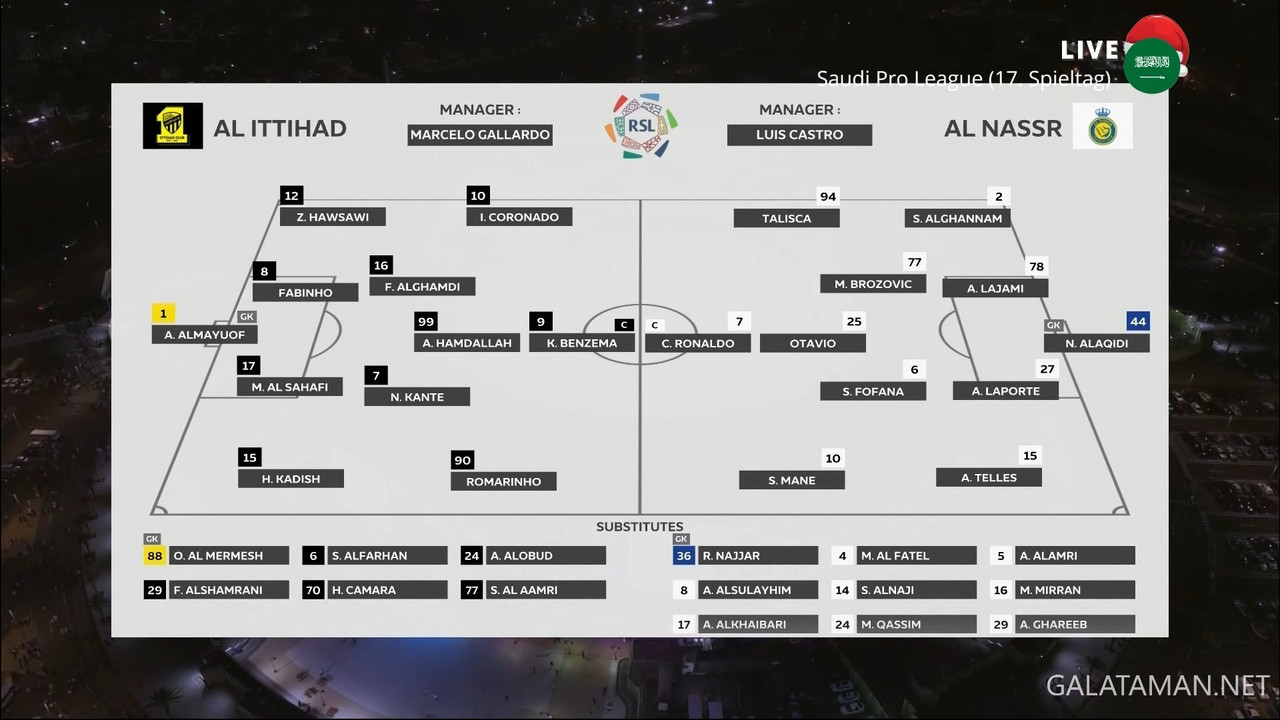 20231226-ITT-NAS-SPL_1DE-1080.ts_snapshot_00.03.17.289