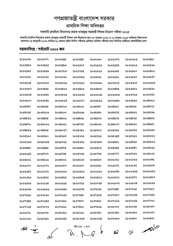 Primary-MCQ-Exam-Result-2026-PDF-240