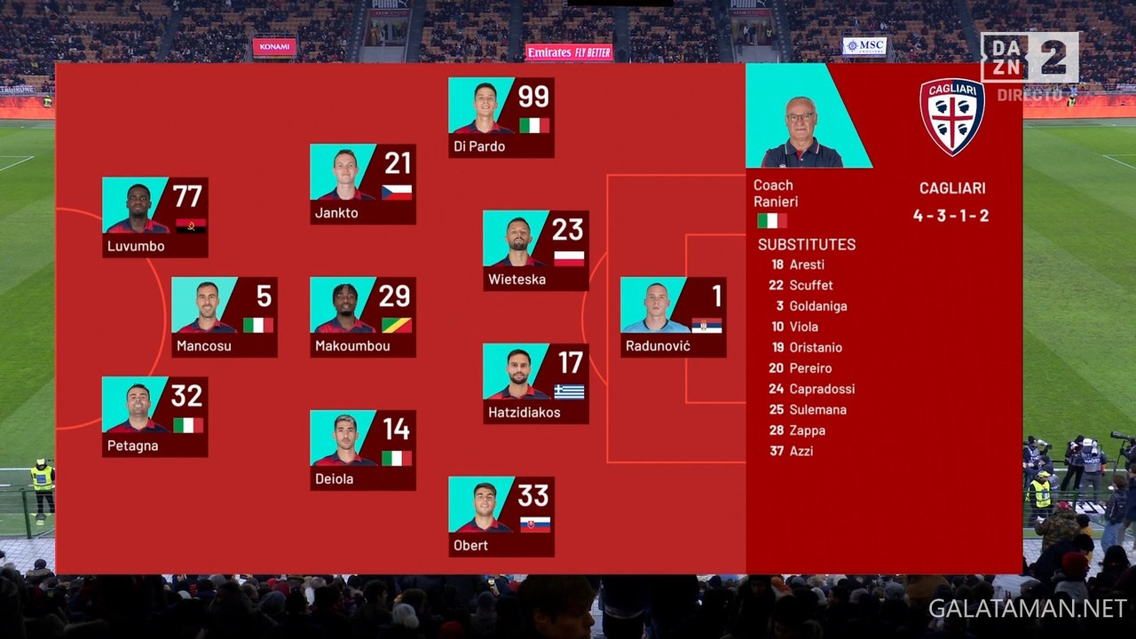 [Image: 01-02-20-45-00-ES-DAZN-2-ESPA-A-FHD-AC-M...56-764.jpg]