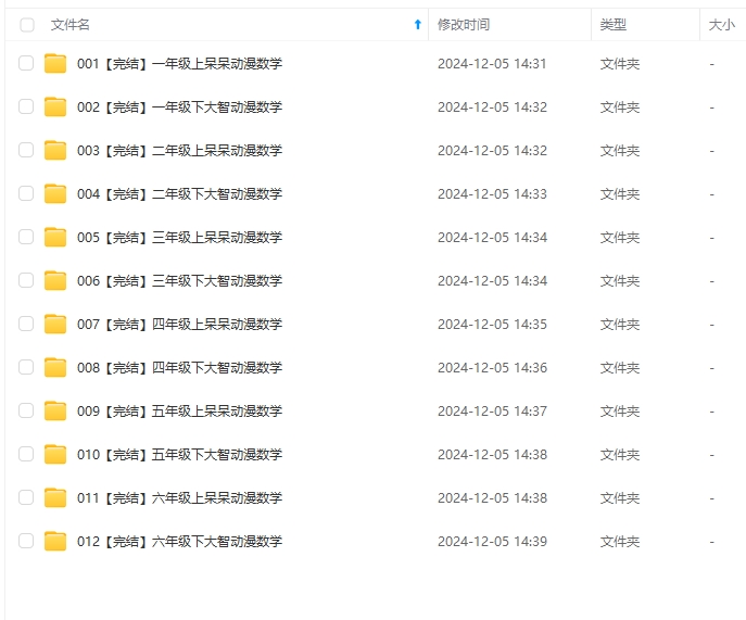 图片[2]-小学数学动画课程《大智与呆呆动漫数学》-杨小斌自留地