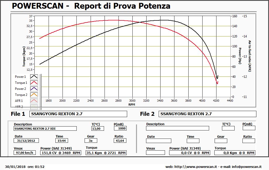 LVtemp20180130015215_0_0