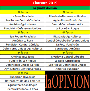 Clausura-Primera-B