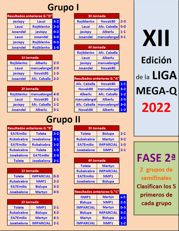 LA MEGA QUINIELA (12ª Edición) - Temporada 2021-22 (2ª parte) - Página 14 Calendario-LMQ-2-Fase-2022