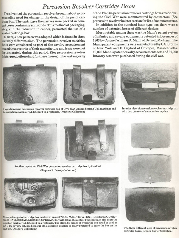 Percussion Revolver Cartridge Boxes