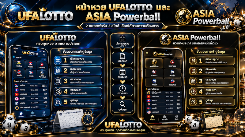 UFALOTTO และ ASIA Powerball