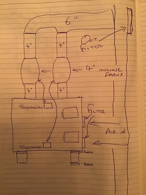 3A599048-495A-44E4-86E5-8E54213D6EF4