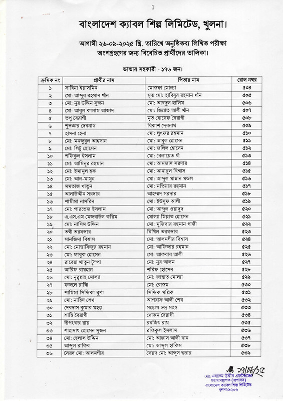 BCSL Exam Valid Candidate List 2025 (2nd Phase) PDF-01