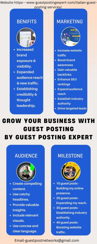 grow your business with Guest posting (1)