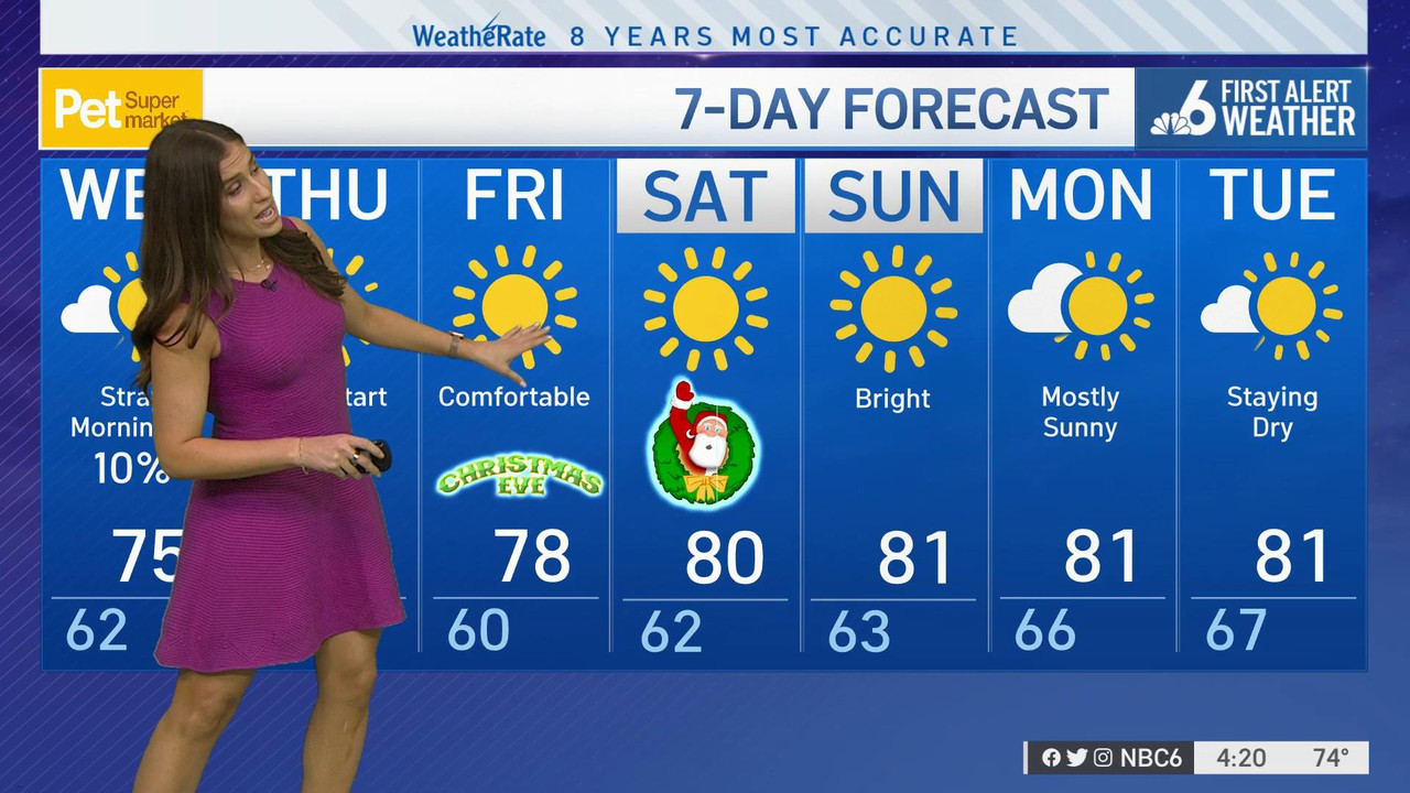 12.21 - 21.00.00 - NBC 6 News at 4 00 p.m..ts_snapshot_17.41_[2021.12.21_23.33.25]