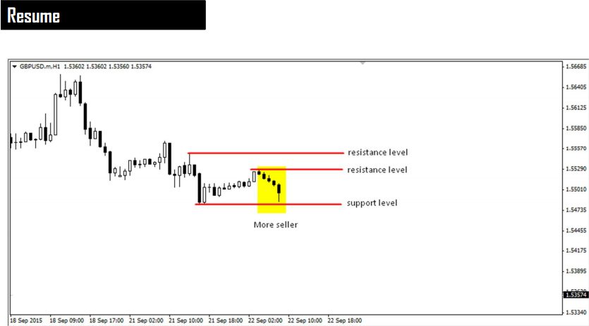 1% CANDLESTICK SYSTEM in Trading Systems_PCS24
