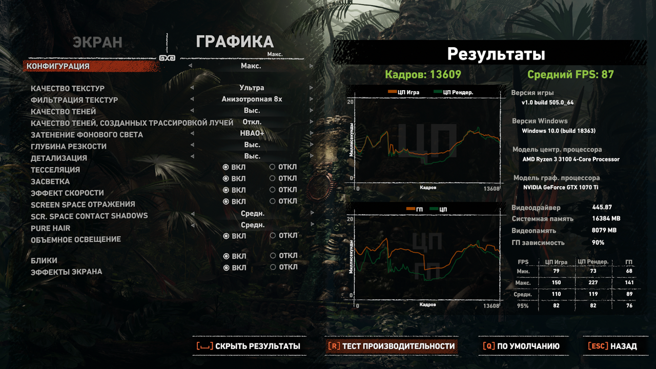 Зображення