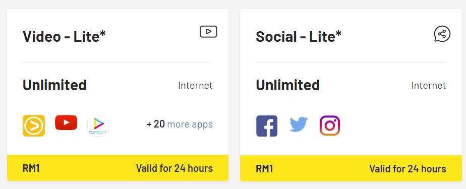 digi cili padi RM1 sahaja