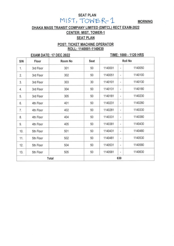 DMTCL-Ticket-Machine-Operator-Exam-Seat-Plan-2022-PDF-1