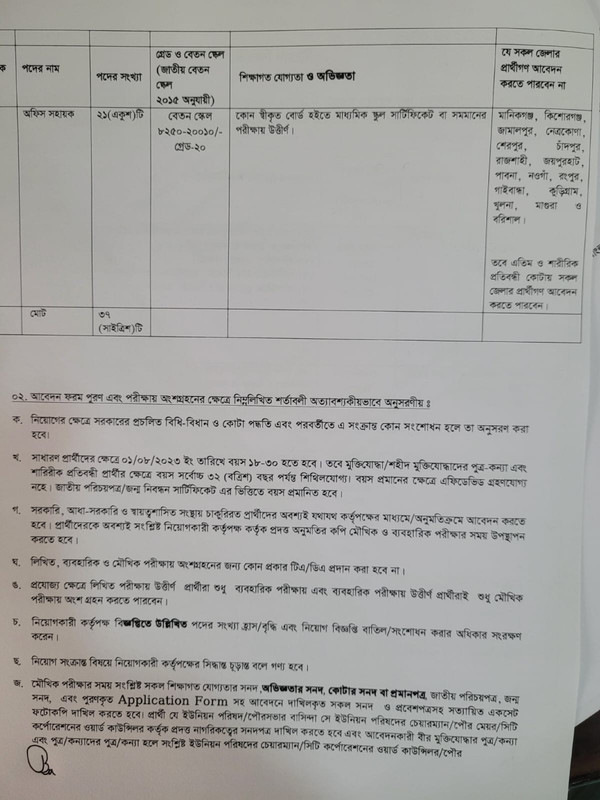 DGME-Job-Circular-2023-PDF-2