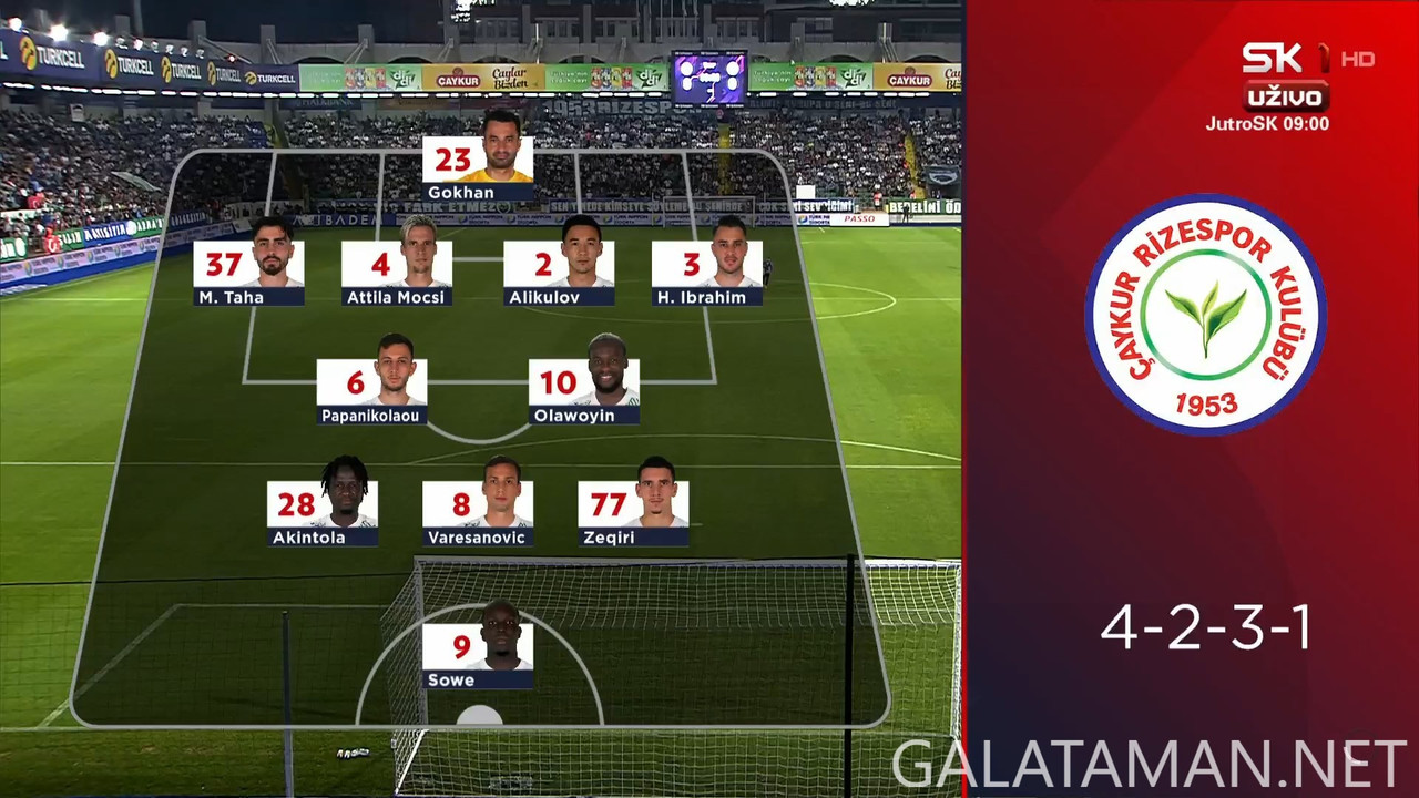 08-25_20-40-01_Sport Klub 1 FHD HR_Caykur Rizespor vs Fenerbahçe.ts_snapshot_05.09.373