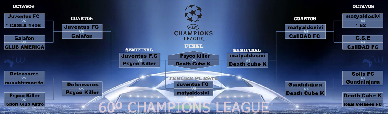 Champions llave