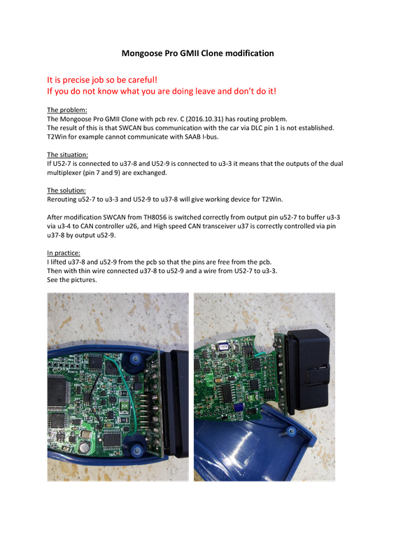 Mongoose Pro GMII Clone modification