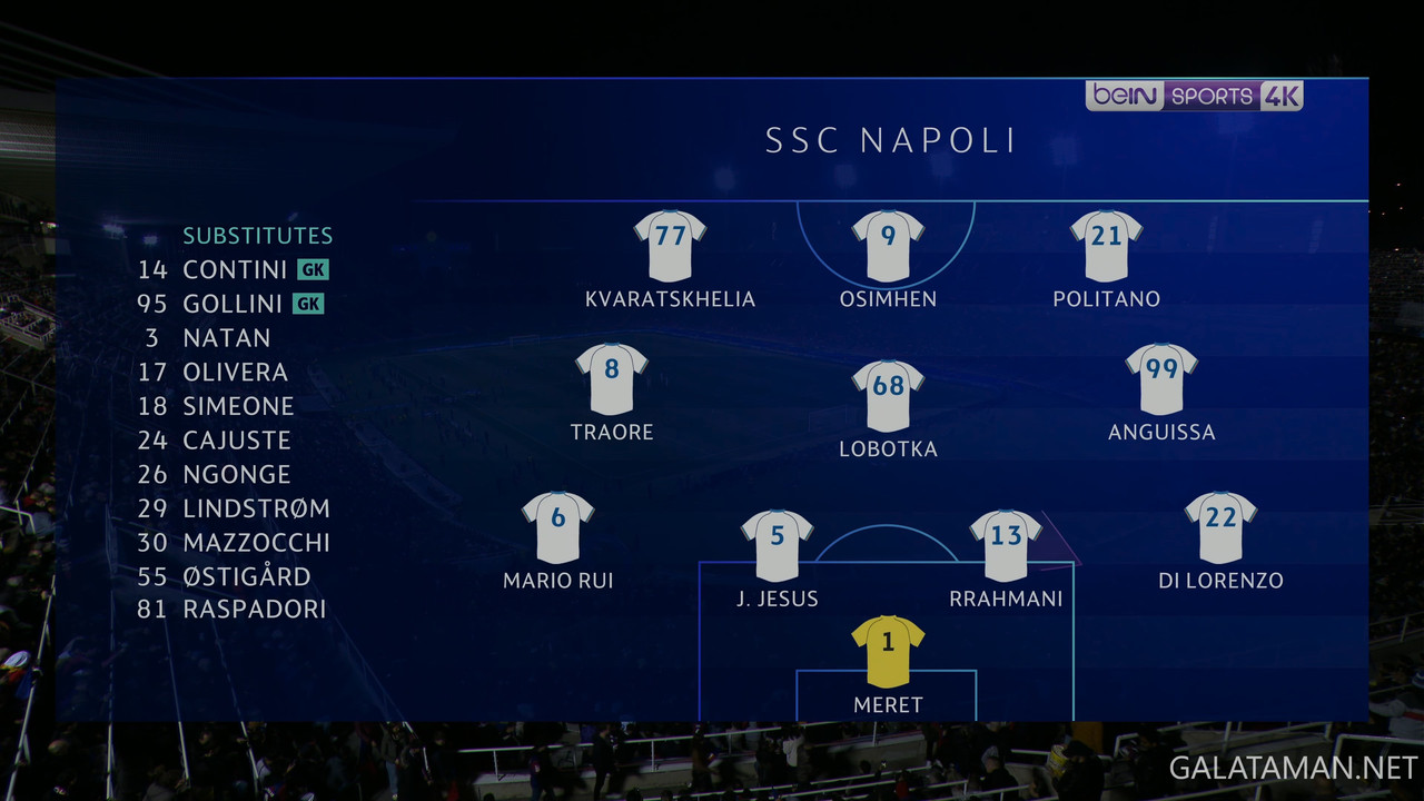 03-13_14-00-00_Astro SuperSport UHD_Barcelona vs Napoli (Replay).ts_snapshot_00.36.16.579