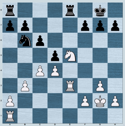 Understanding soundness and motivations in chess puzzles, problems, and  studies 