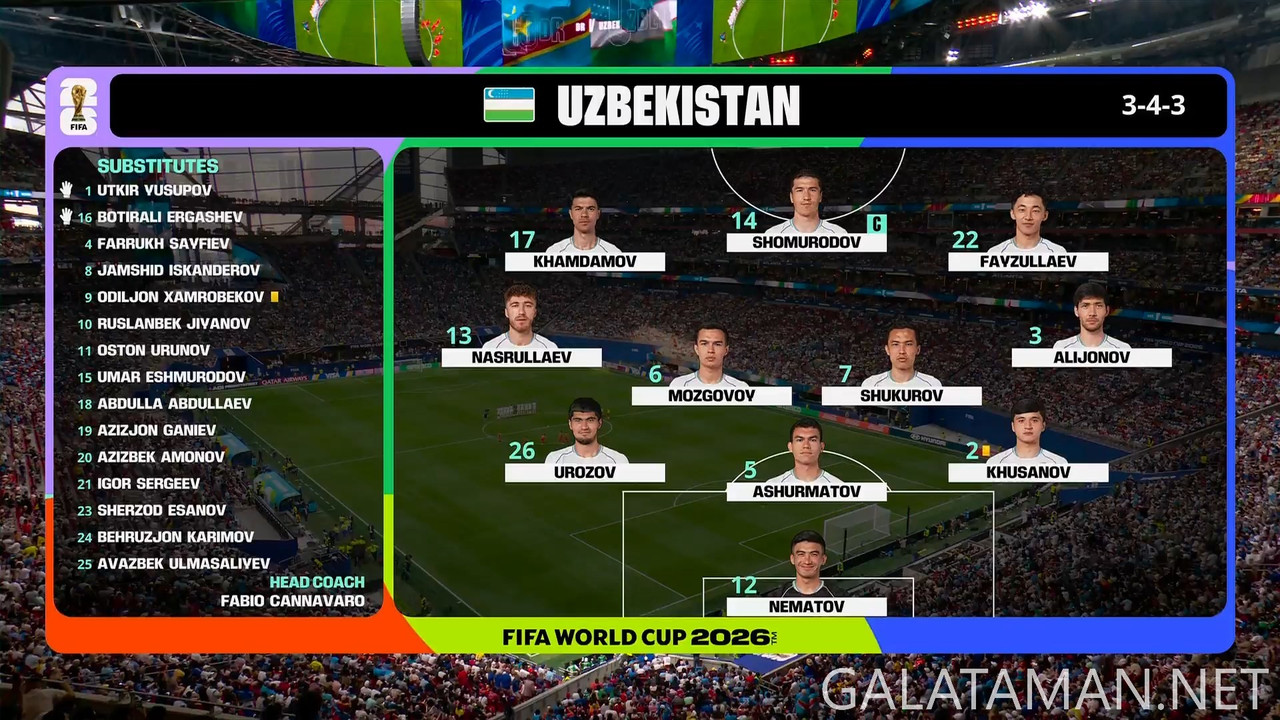 [Image: 20260627-DRC-UZB-WC26-F-BBC-1080-ts-snap...08-093.jpg]