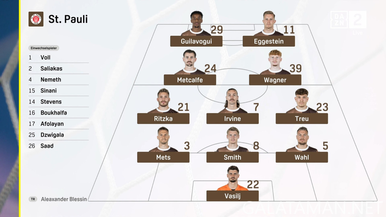 [Image: 08-25-16-40-01-DAZN-2-FHD-FC-St-Pauli-vs...36-026.jpg]